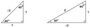 GAMSAT Basics